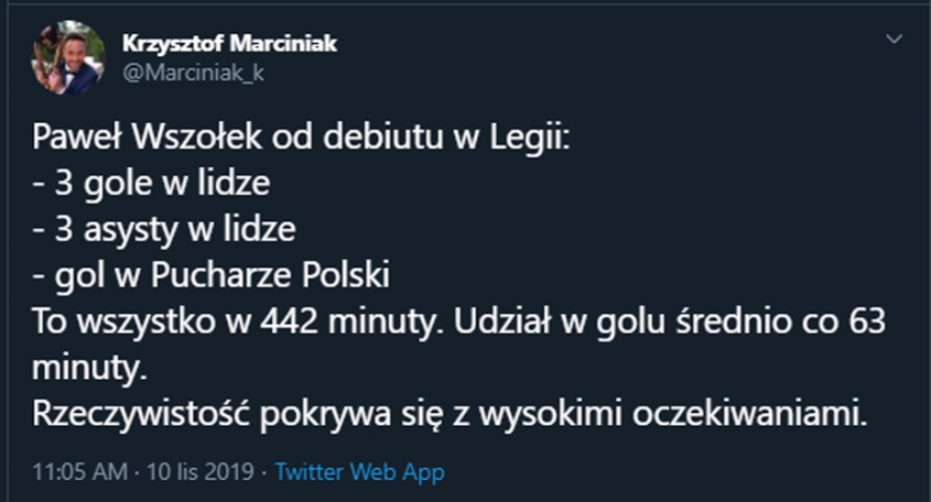 ZNAKOMITE statystyki Pawła Wszołka w Legii!